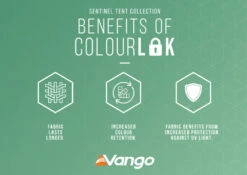 Vango Beta 550XL Tent 2025 -World Of Camping ColourLokInfographic LowRes 2