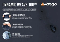 Vango Sierra Air 300 Tent 27 Vango Sierra Air 300 Tent -World Of Camping DynamicWeaveInfographic LowRes small