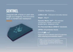 Vango Tacoma 400 Tent Package -World Of Camping FamilySentinelFabricInfographic LowRes