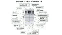 Outwell Florida 5 Air Tents - 2025 29 Outwell Florida 5 Air Tents - 2025 -World Of Camping GetImage 45