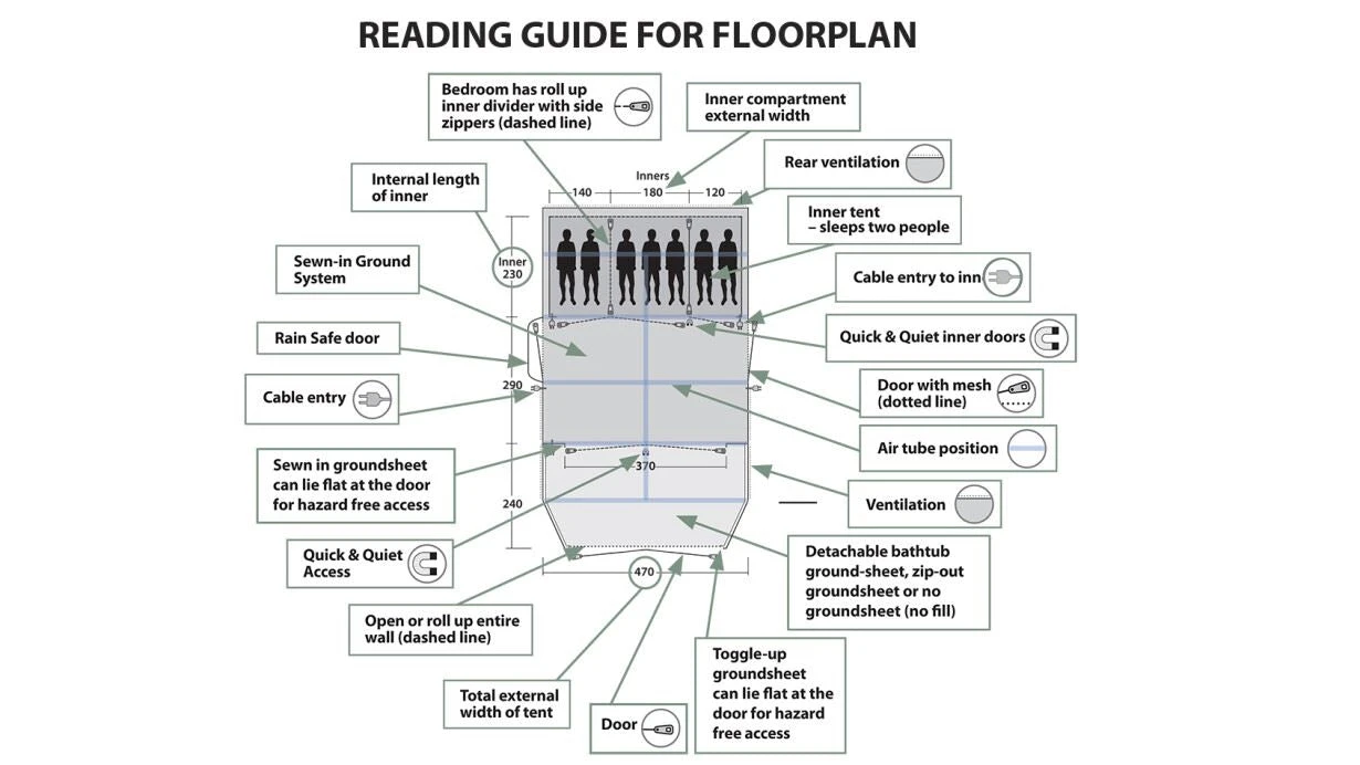 Outwell Florida 5 Air Tents - 2025 16 Outwell Florida 5 Air Tents - 2025 - Image 14