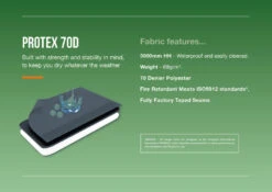 Vango Soul 300 Tent Deep Blue 2025 11 Vango Soul 300 Tent Deep Blue 2025 -World Of Camping Protex70DFabricInfographic Blue LowRes 5