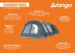 Vango Savannah 600XL Tent Package -World Of Camping Savannah 600XL Infographic LowRes aabdda7b df6e 462b 8747 97b1b9cf10ec