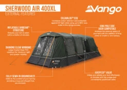 Vango Sherwood Air 400XL Tent Package 2025 30 Vango Sherwood Air 400XL Tent Package 2025 -World Of Camping Sherwood Air 400XL Infographic LowRes small