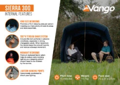 Vango Sierra 300 Poled Tent 2025 -World Of Camping Sierra 300 Infographic2 LowRes