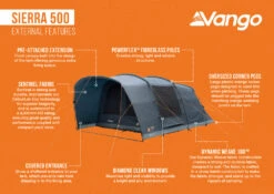 Vango Sierra 500 Poled Tent -World Of Camping Sierra 500 Infographic LowRes