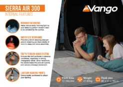 Vango Sierra Air 300 Tent 25 Vango Sierra Air 300 Tent -World Of Camping Sierra Air 300 Infographic2 LowRes