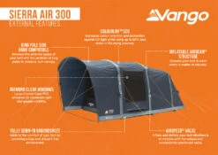 Vango Sierra Air 300 Tent 24 Vango Sierra Air 300 Tent -World Of Camping Sierra Air 300 Infographic LowRes