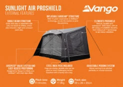 Vango Sunlight Air ProShield - Awning / Canopy For Caravans & Motorhomes 25 Vango Sunlight Air ProShield - Awning / Canopy For Caravans & Motorhomes -World Of Camping Sunlight Air ProShield Infographic LowRes small
