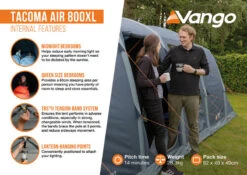 Vango Tacoma Air 800XL Tent - 2025 -World Of Camping Tacoma Air 800XL Infographic2 LowRes small