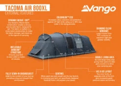 Vango Tacoma Air 800XL Tent - 2025 -World Of Camping Tacoma Air 800XL Infographic LowRes small