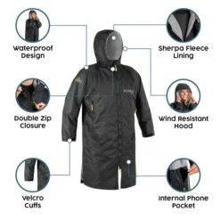 Osprey Changing Robe -World Of Camping feature image 2 3